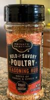 Bold & Savory Poultry Seasoning Rub