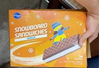 Snowboard sandwiches