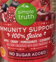 Immunity Support Juice