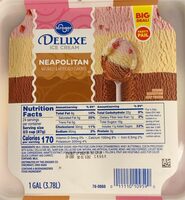 Neapolitan Ice Cream