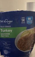 Turkey Sausage Patties