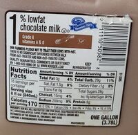 Chocolate Milk