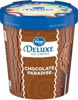 Deluxe chocolate paradise ice cream