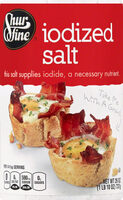 Iodized Salt