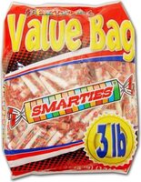 Candies value