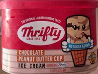 Chocolate Peanut Butter Cup Ice Cream