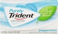 Gum Peppermint Sugar Free1X14 Pc