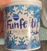 Funfetti Vanilla Frosting