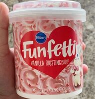 Funfetti Vanilla Frosting