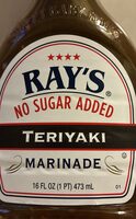 Teriyaki Marinade