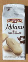 Milano Milk Chocolate