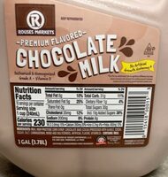 Chocolate Milk