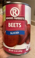 Beets