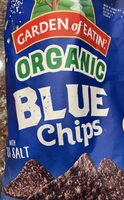 Blue Chips