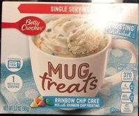 Mug Treats