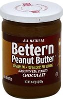 Peanut Chocolate