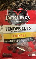 Tender Cuts