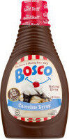 Chocolate Syrup