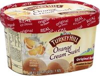 Premium Ice Cream & Sherbet