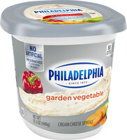Cream cheese spread