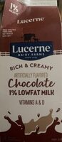 Lowfat Chocolate Milk
