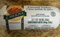 Ground Turkey