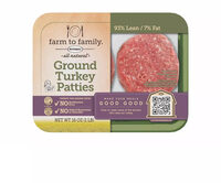 Turkey burger patties