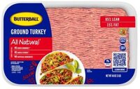 Ground Turkey