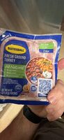 Fresh Ground Turkey