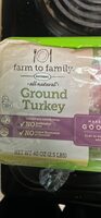 Lean / 7% fat ground turkey