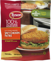 Spicy Chicken Patties