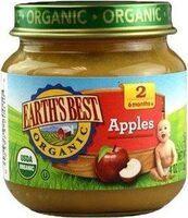 Apples Stage 2