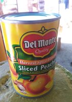 Sliced Peaches