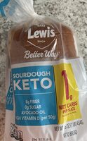 Keto Bread