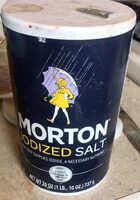 Iodized Salt