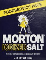 Iodized Salt