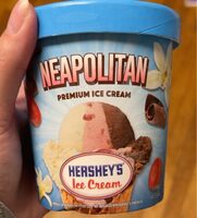 Neapolitan