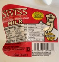 Milk
