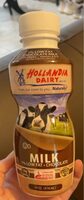 Chocolate Milk