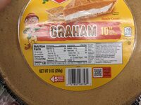 Graham Pie Crust