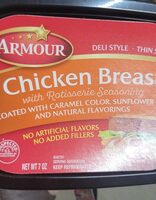Chicken breast