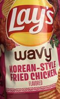Korean-Style Fried Chicken