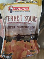 Butternut Squash