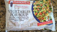 Vegetables For Soup
