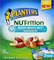 Nutrition south beach diet recommended mix