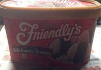 Neapolitan Vanilla, Chocolate and Strawberry Ice Creams