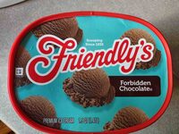 Ice Creak, Forbidden Chocolate