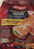 Chicken Breast Patties