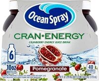 Cranenergy