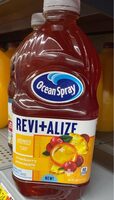 Revi+alize
